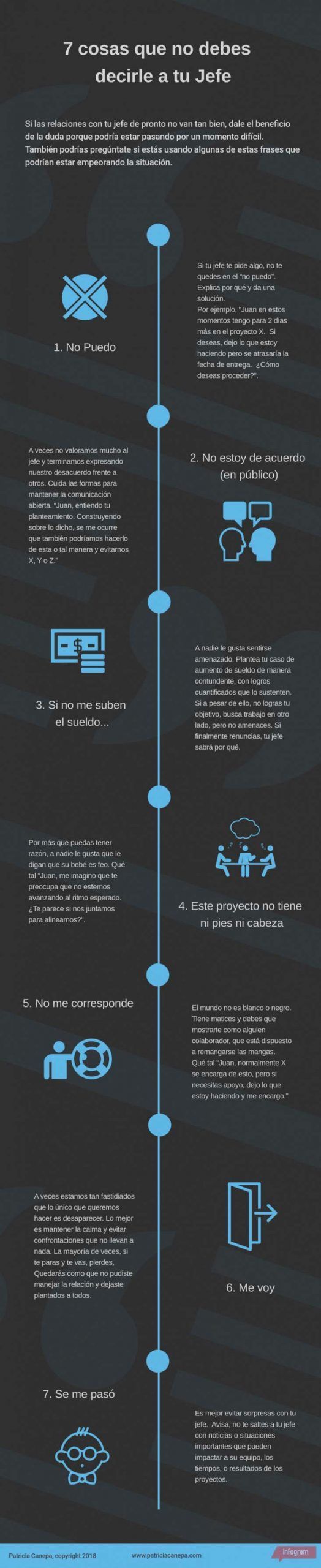 COSAS QUE NO DEBES DE DECIR A TU JEFE