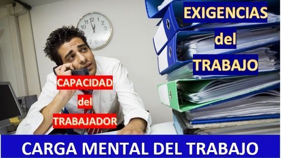 Carga mental en el trabajo