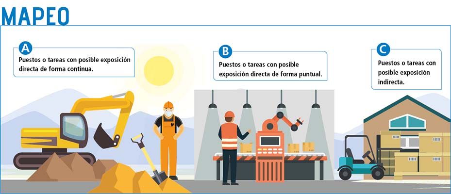 Guía práctica informativa: prevención en los procesos que generan polvo respirable de sílice cristalina