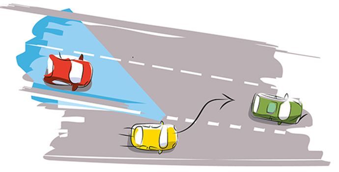 6 situaciones en las que una adecuada observación marca la diferencia