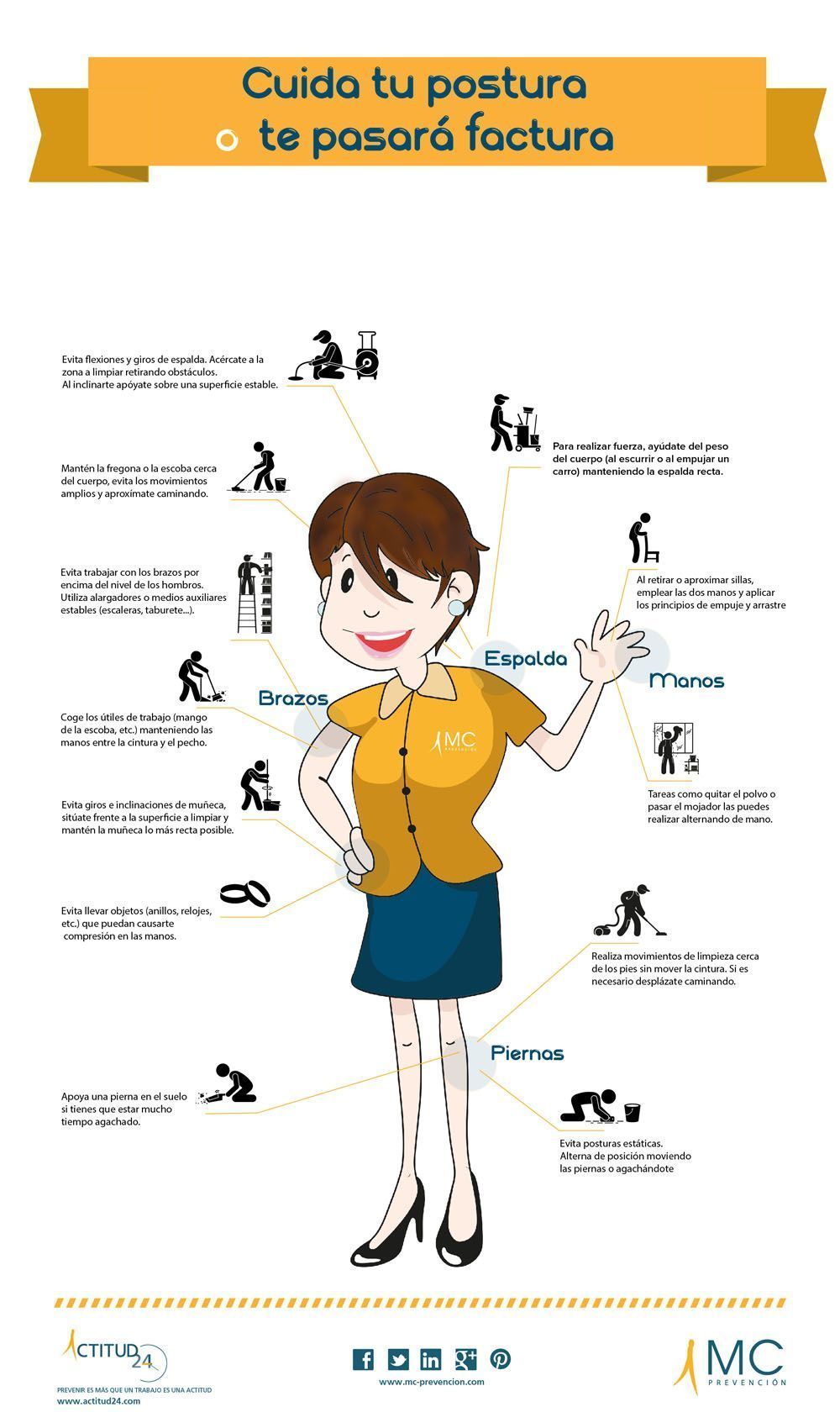 infografia_SectorServicios