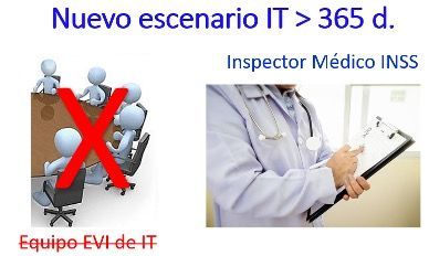 Nuevo escenario IT