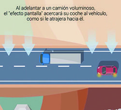 Infografía con viento lateral