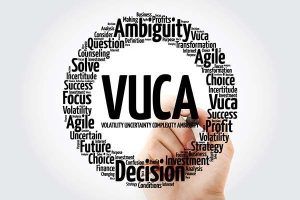 VUCA