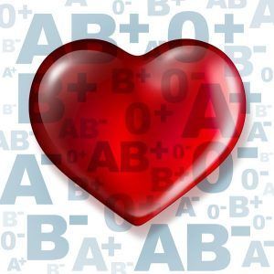 corazón