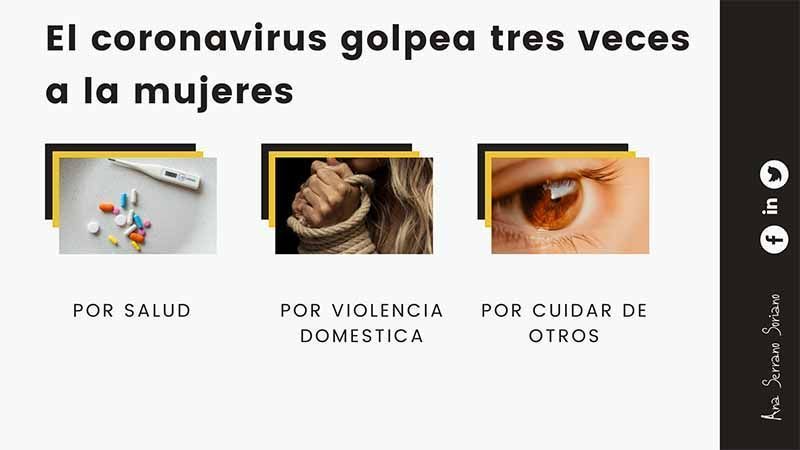el coronavirus golpea tres veces a las mujeres