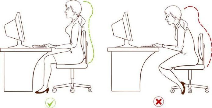 ergonomía