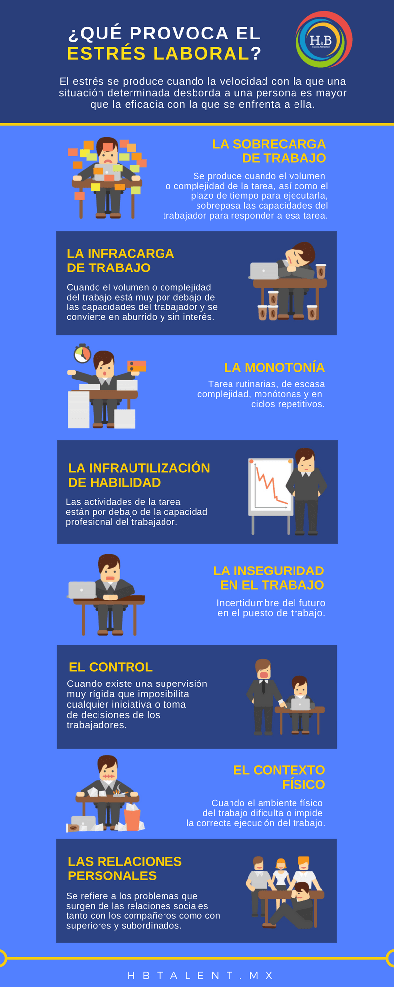 estres-laboral-infografia