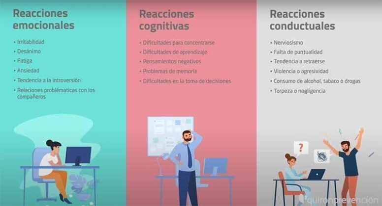 Más allá del estrés: 8 claves para cuidar la salud mental en el trabajo ...
