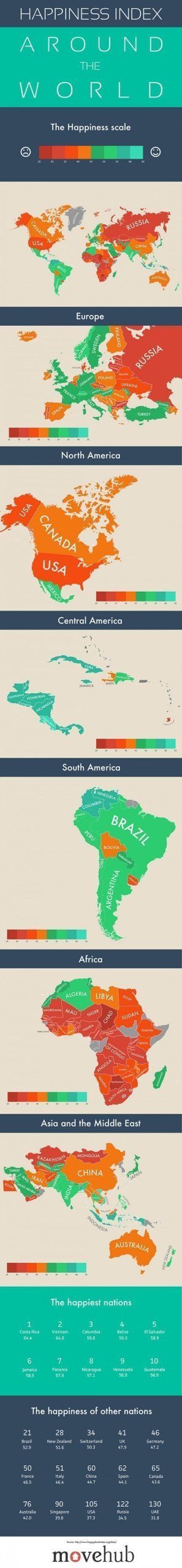 2nd-languages