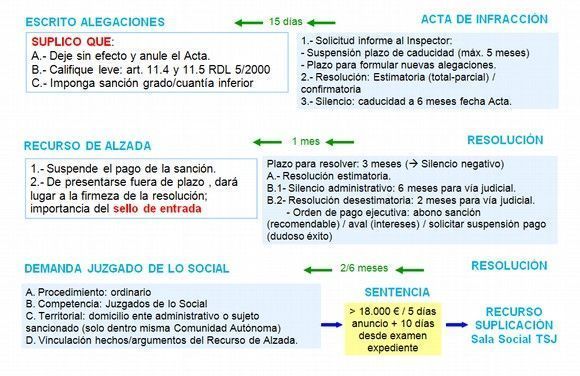 andreu-sanchez-garcia