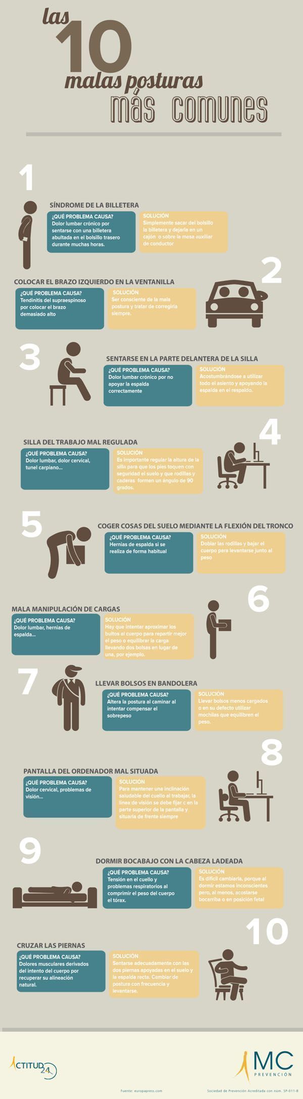 infografia_10-malas-posturas