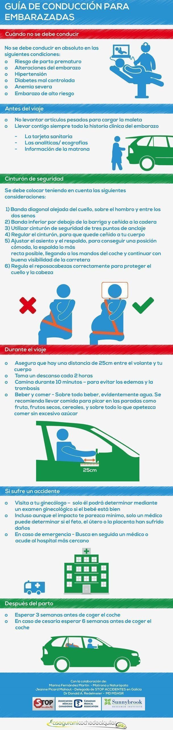 info_G
