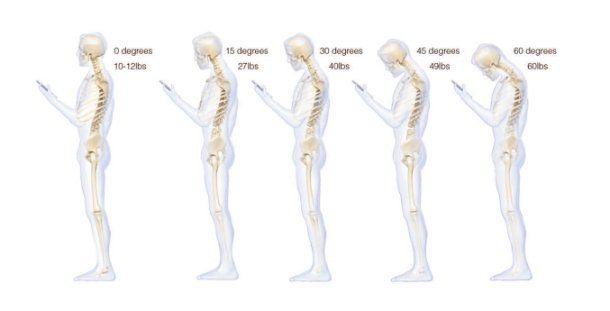 móvil_matando_ergonomia