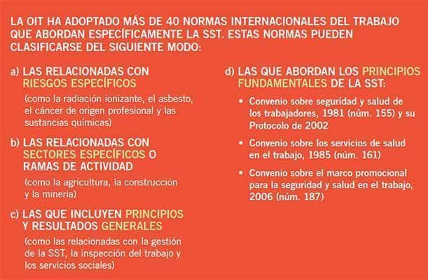 PRINCIPALES NORMAS INTERNACIONALES DEL TRABAJO DE LA OIT SOBRE SST