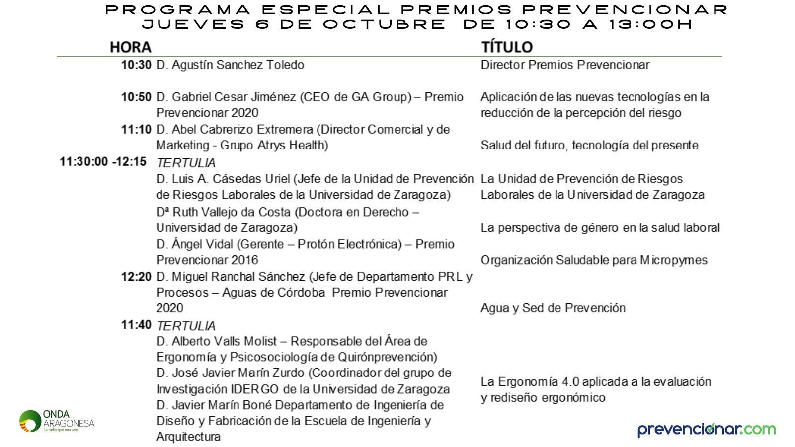 premios prevencionar programas