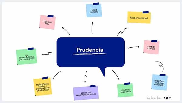 prudencia