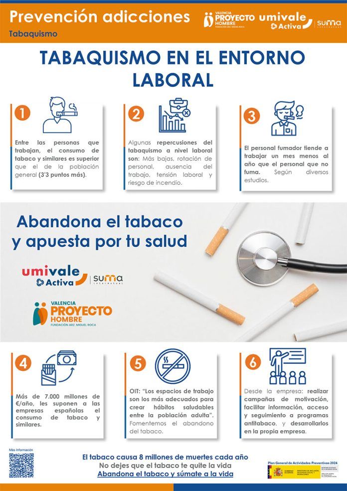 Tabaquismo en el entorno laboral