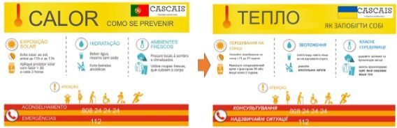 calor_ayuntamiento_cascais