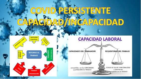 COVID PERSISTENTE Y TRABAJO. CAPACIDAD/INCAPACIDAD.