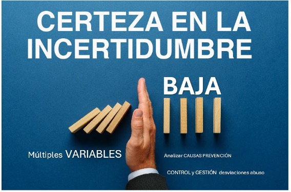 certeza_incertidumbre_baja