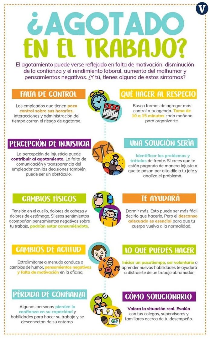 agotamiento en el trabajo