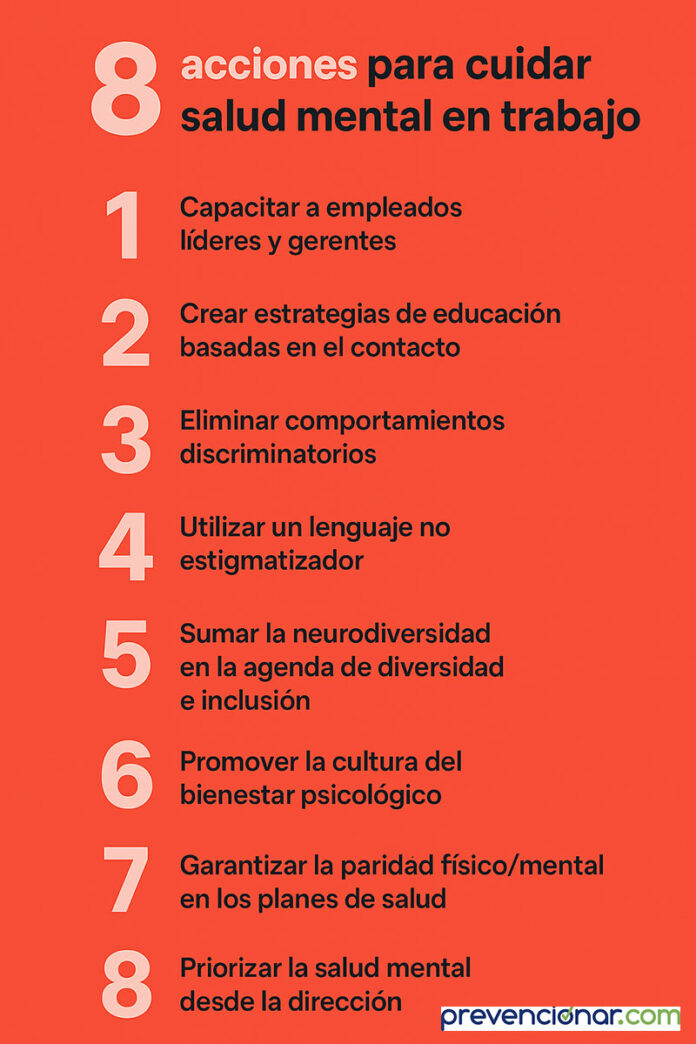acciones para cuidar la salud mental