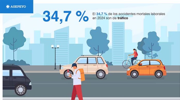 El 34,7% de los accidentes laborales mortales en el primer semestre de 2025 son de tráfico