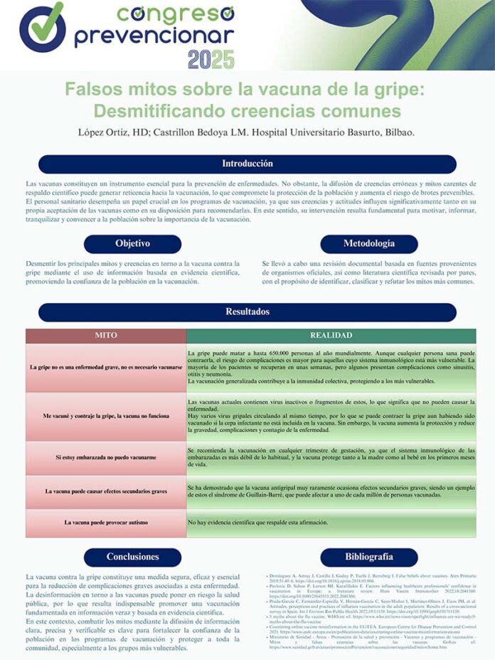 Falsos mitos sobre la vacuna de la gripe: desmitificando creencias comunes