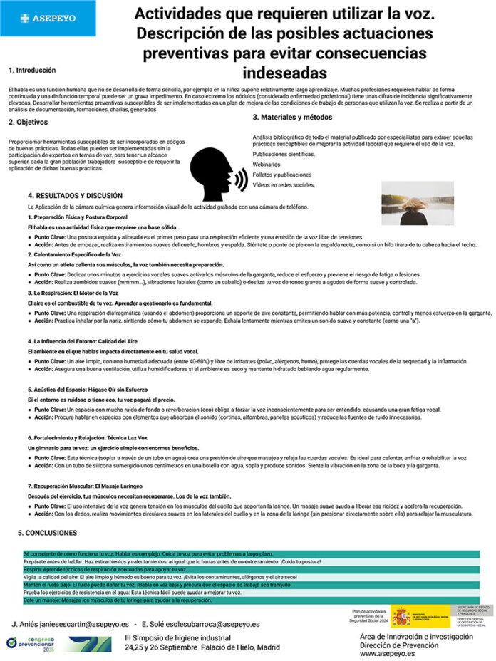 Actividades que requieren utilizar la voz: actuaciones preventivas para evitar consecuencias indeseadas