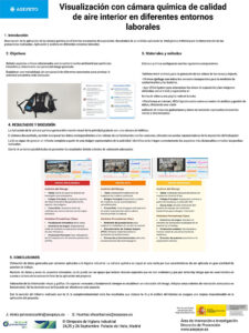 Visualización con cámara química de la calidad del aire interior en diferentes entornos laborales