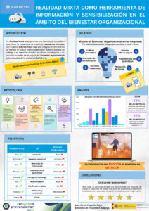 realidad mixta como herramienta innovadora para la sensibilización preventiva y el bienestar organizacional