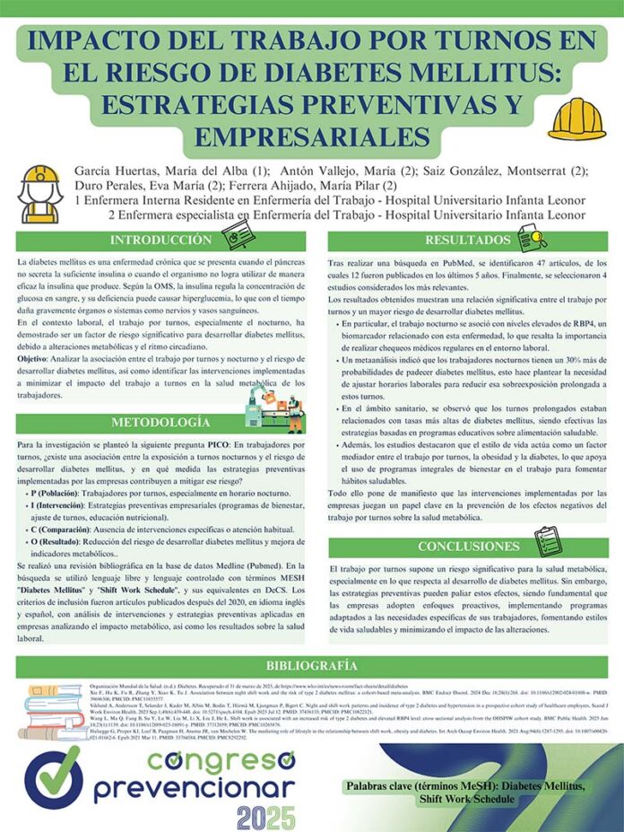 Impacto del trabajo por turnos en el riesgo de diabetes mellitus: estrategias preventivas y empresariales