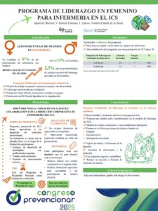 Liderazgo en femenino para enfermería: un modelo transformador en el Institut Català de la Salut
