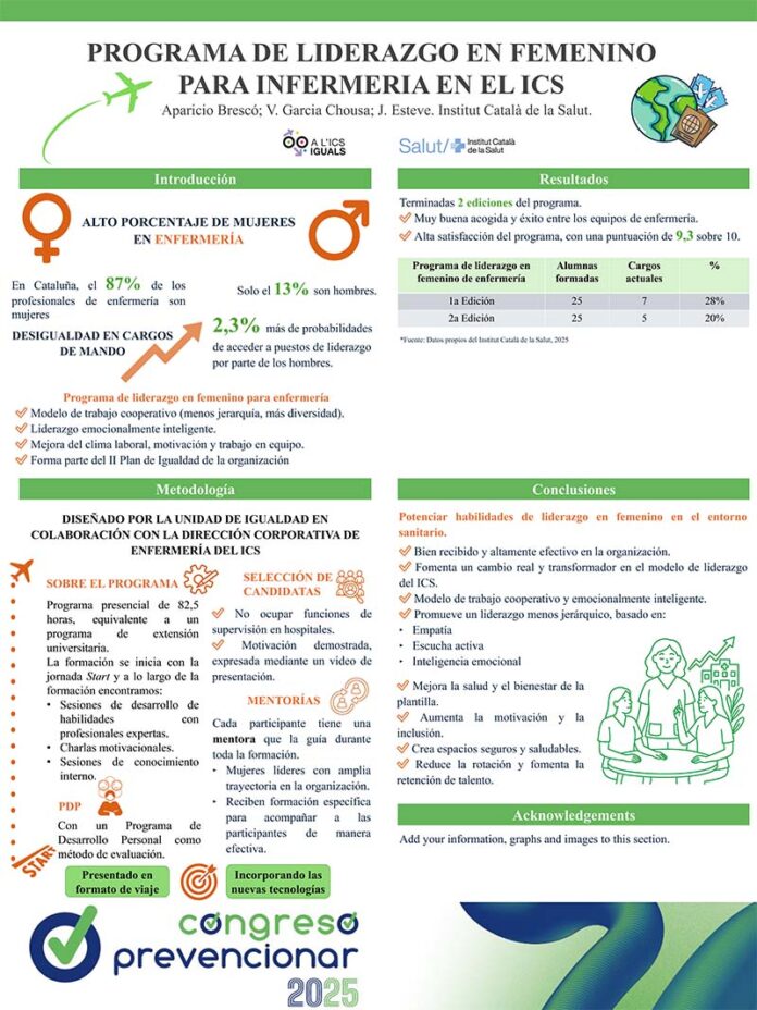 Liderazgo en femenino para enfermería: un modelo transformador en el Institut Català de la Salut