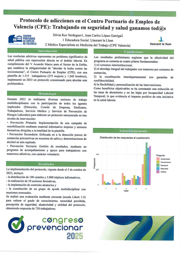Protocolo de adicciones en el Centro Portuario de Empleo de Valencia