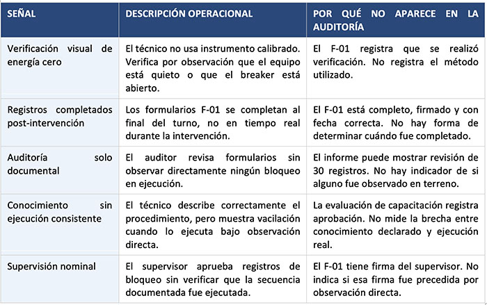 loto2