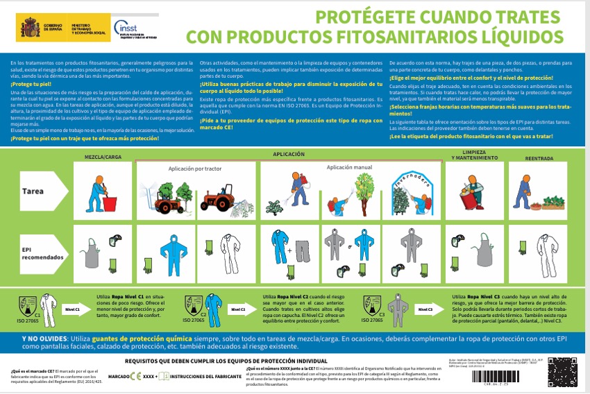 fitosanitarios
