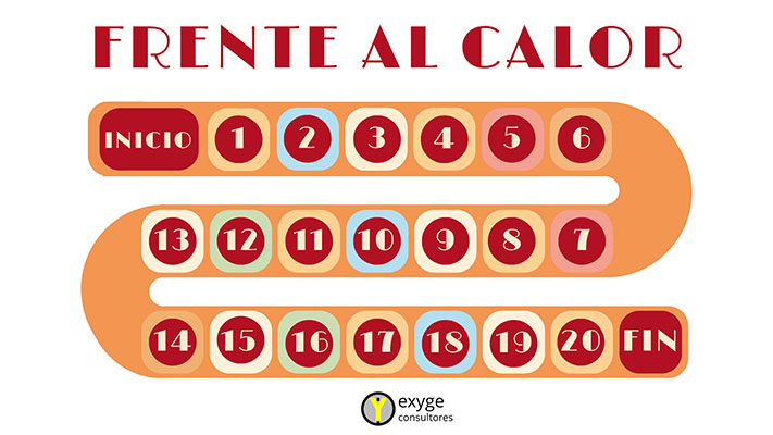 tablero juego calor
